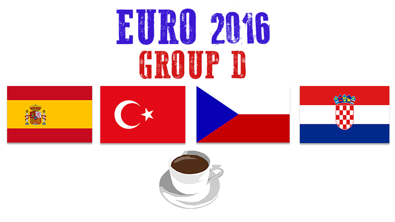 Euro 2016 - Group D